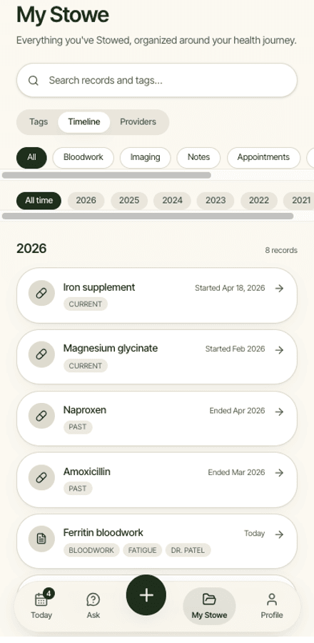 The My Stowe tab showing records on a chronological timeline